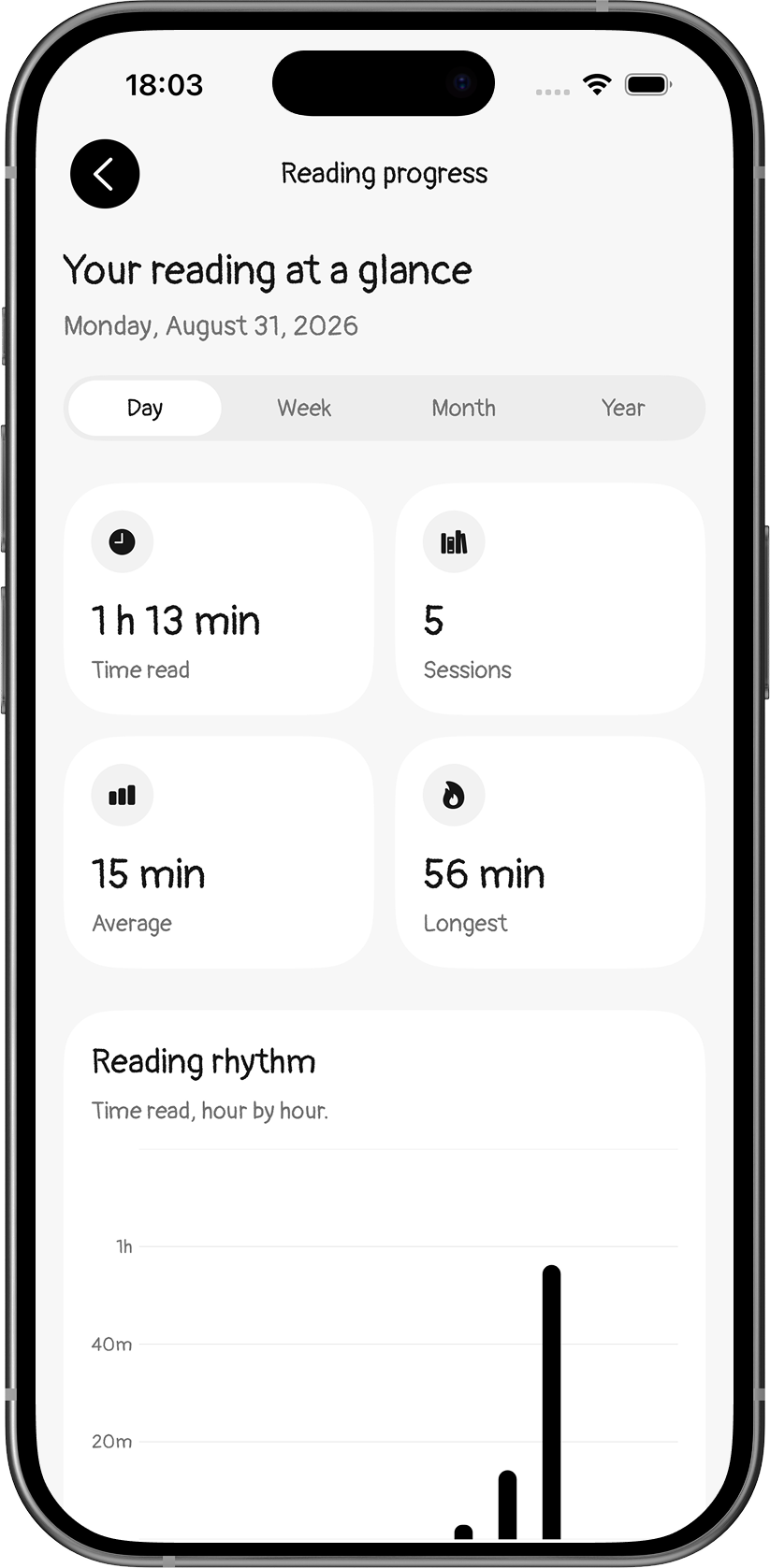 PagePaws reading progress with time, sessions, and charts